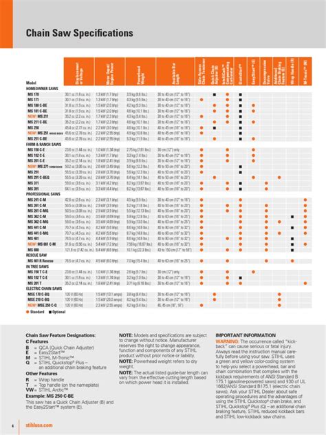 stihl chainsaw comparison chart|stihl chainsaw selection guide.